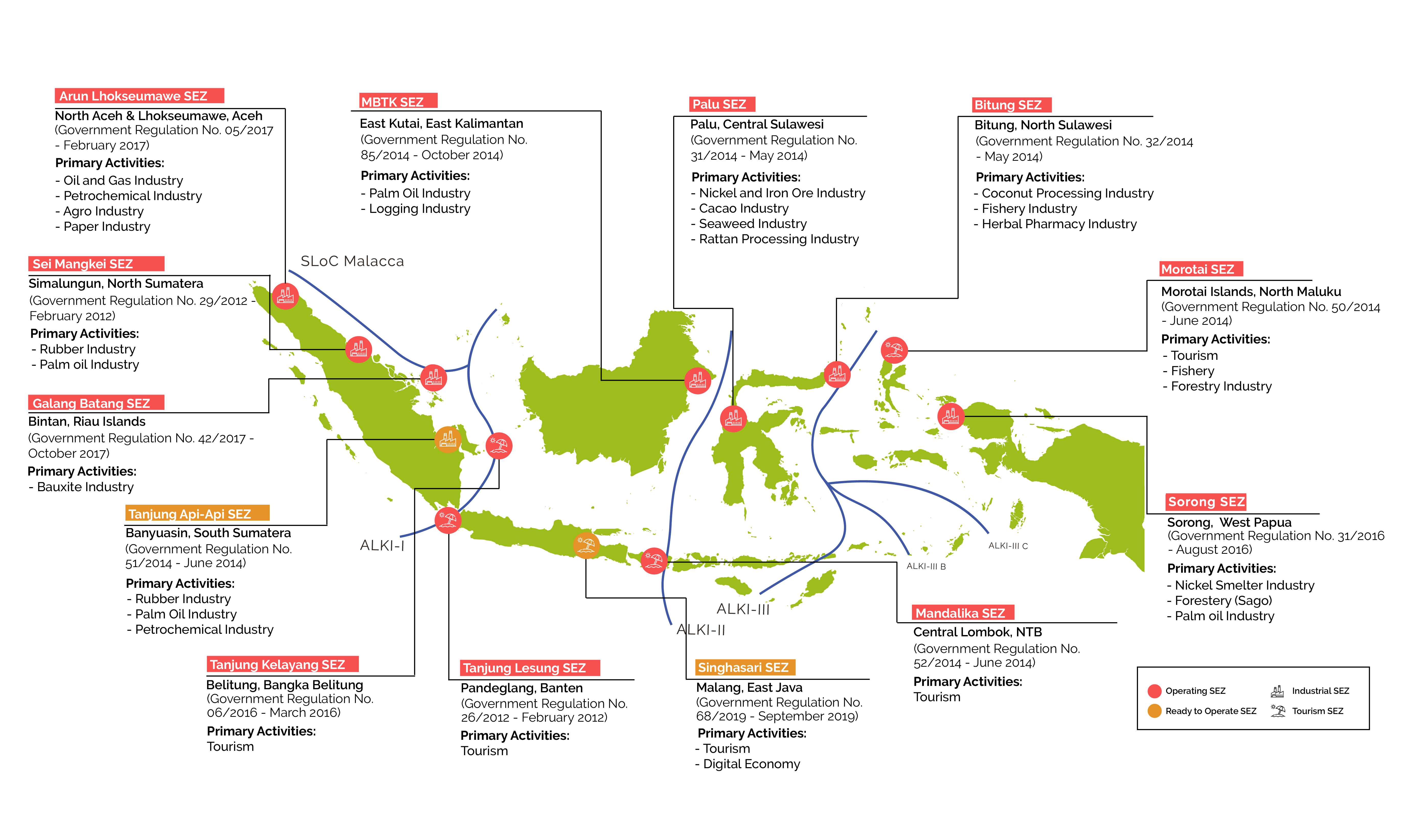 The Rise of Special Economic Zones in Indonesia – The IAS Gazette